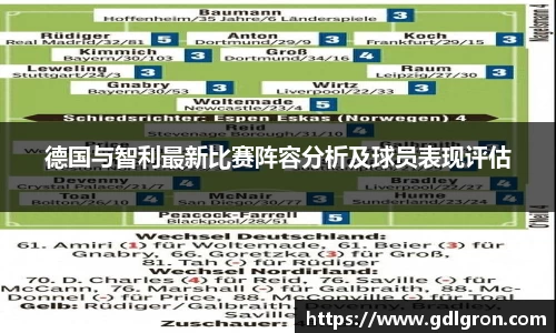 德国与智利最新比赛阵容分析及球员表现评估