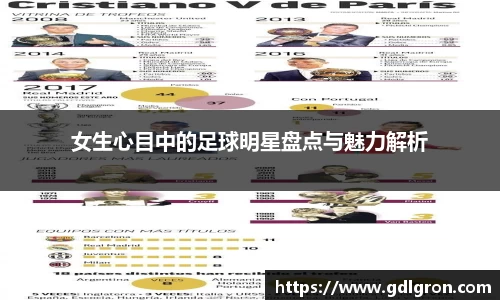 女生心目中的足球明星盘点与魅力解析